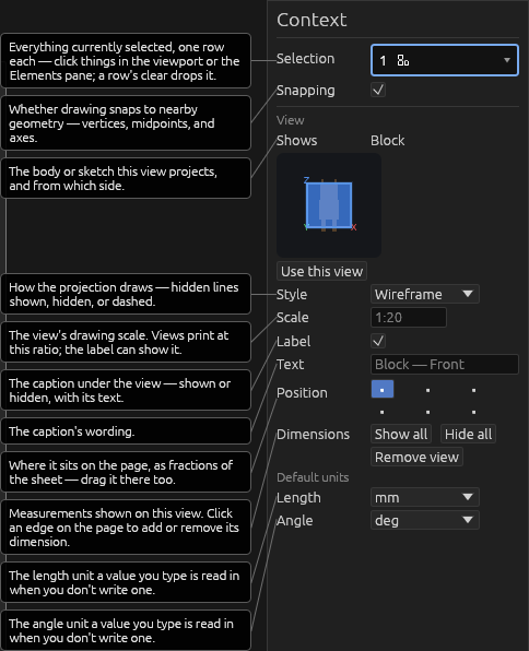 A selected view's Context pane, each field explained