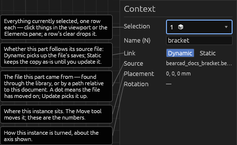 A unit instance's Context pane, each field explained