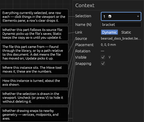 A unit instance's Context pane, each field explained